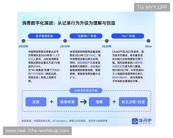 2026大疆无人机新品性能预测及创新技术分析