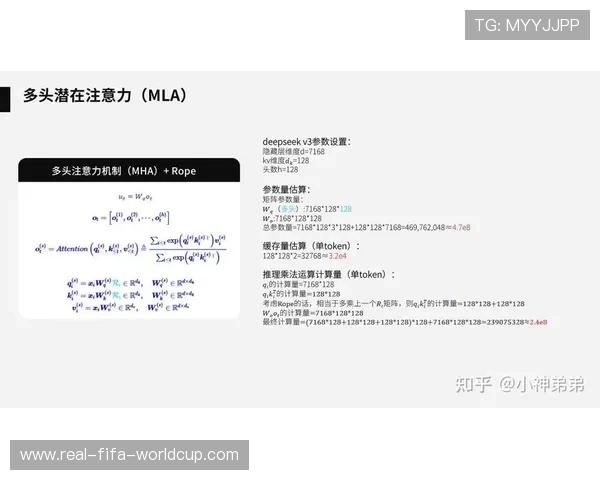 DeepSeek-V3编程代码生成效率提升研究与实践探索