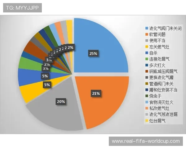 伤病名单更新数据分析揭示球队阵容变化与赛季走势新动向