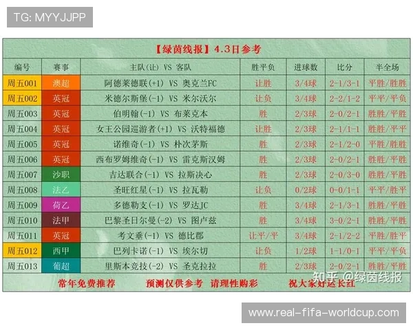 最新足球赛事直播全攻略 实时比分与精彩集锦一网打尽